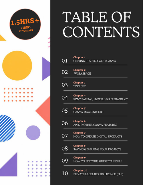 Canva Crash Course